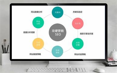 seo企业分析大揭秘:开鲁官网seo|2024年08月已更新